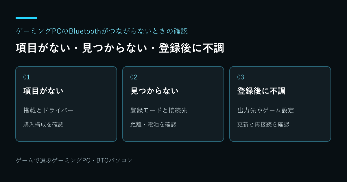 ゲーミングPCのBluetoothがつながらないときの確認:項目がない・見つからない・登録後に不調